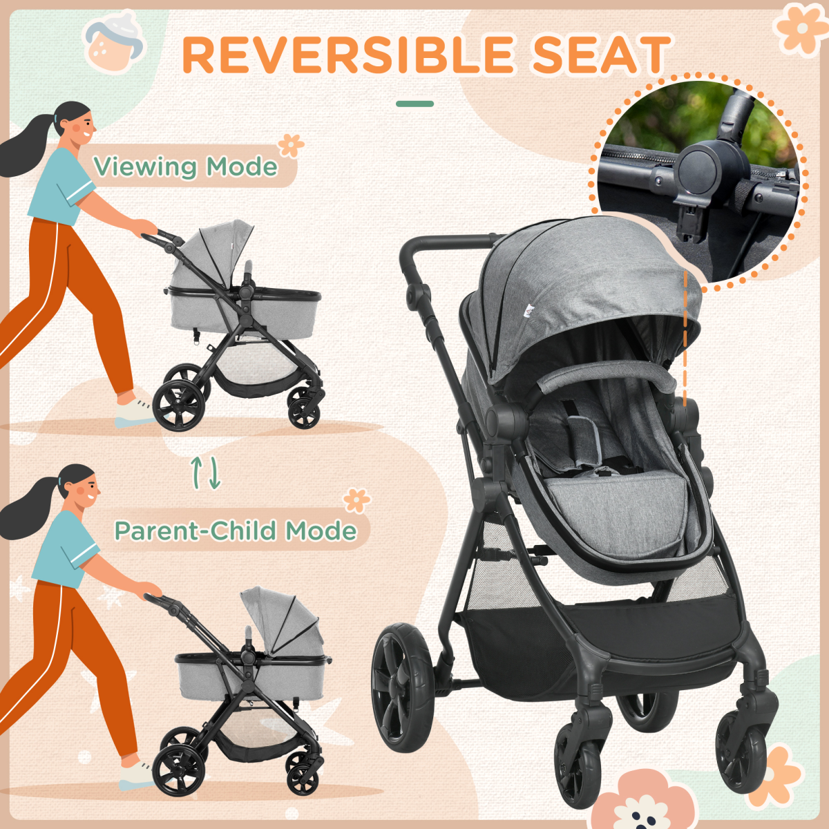 Versatile Foldable Baby Pushchair - Reclining Comfort From Birth to 3 Years